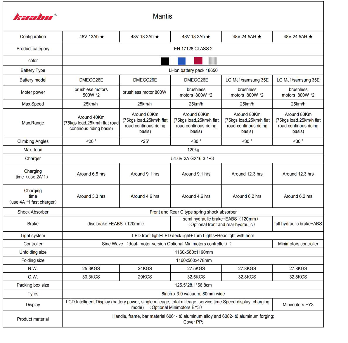 Patinete KAABO Mantis X Plus - 10 pulgadas 48V18.2Ah 500W * 2