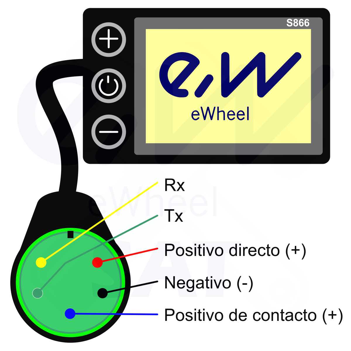 Pantalla Display S866 para Smartgyro Rockway & Speedway (Waterproof)