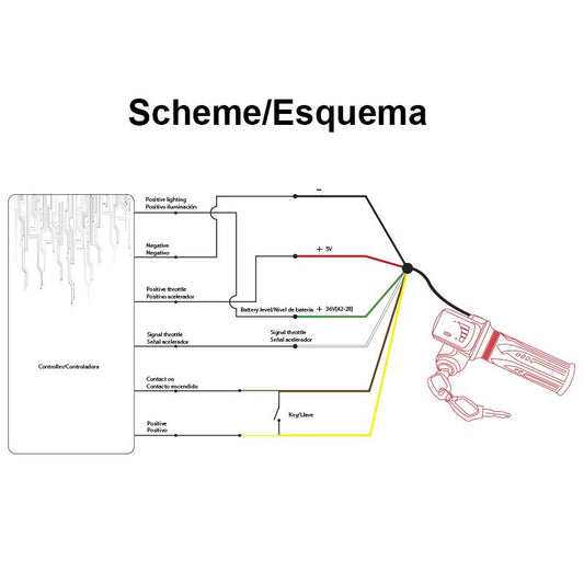 Gasgriff mit Batterieanzeige (48 V) und Schlüssel – SM-Anschluss