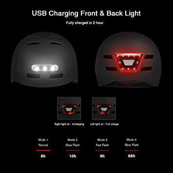 Casco de Bicicleta con LED Integrado y Casco de Ciclismo BMX Patin Casco Patinete Eléctrico Adulto con luz Trasera Ajustable Movilidad Urbana Bici Deporte CPSC y Certificado CE para Hombres y Mujeres