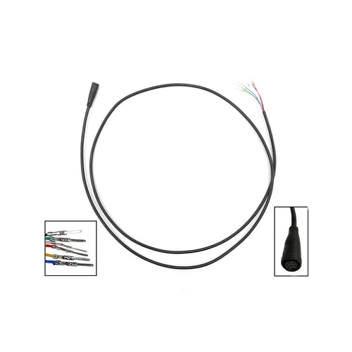 Visualización de datos por cable Z8