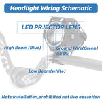 Faro led U7 12-80V