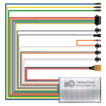 Controladora 52V 25A 1200W para Dualtron Mini [Minimotors]