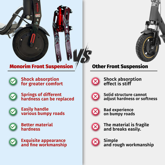 Suspension MONORIM delantera Navee (MV0)