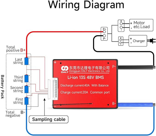 BMS 10S 36V 20A DALY