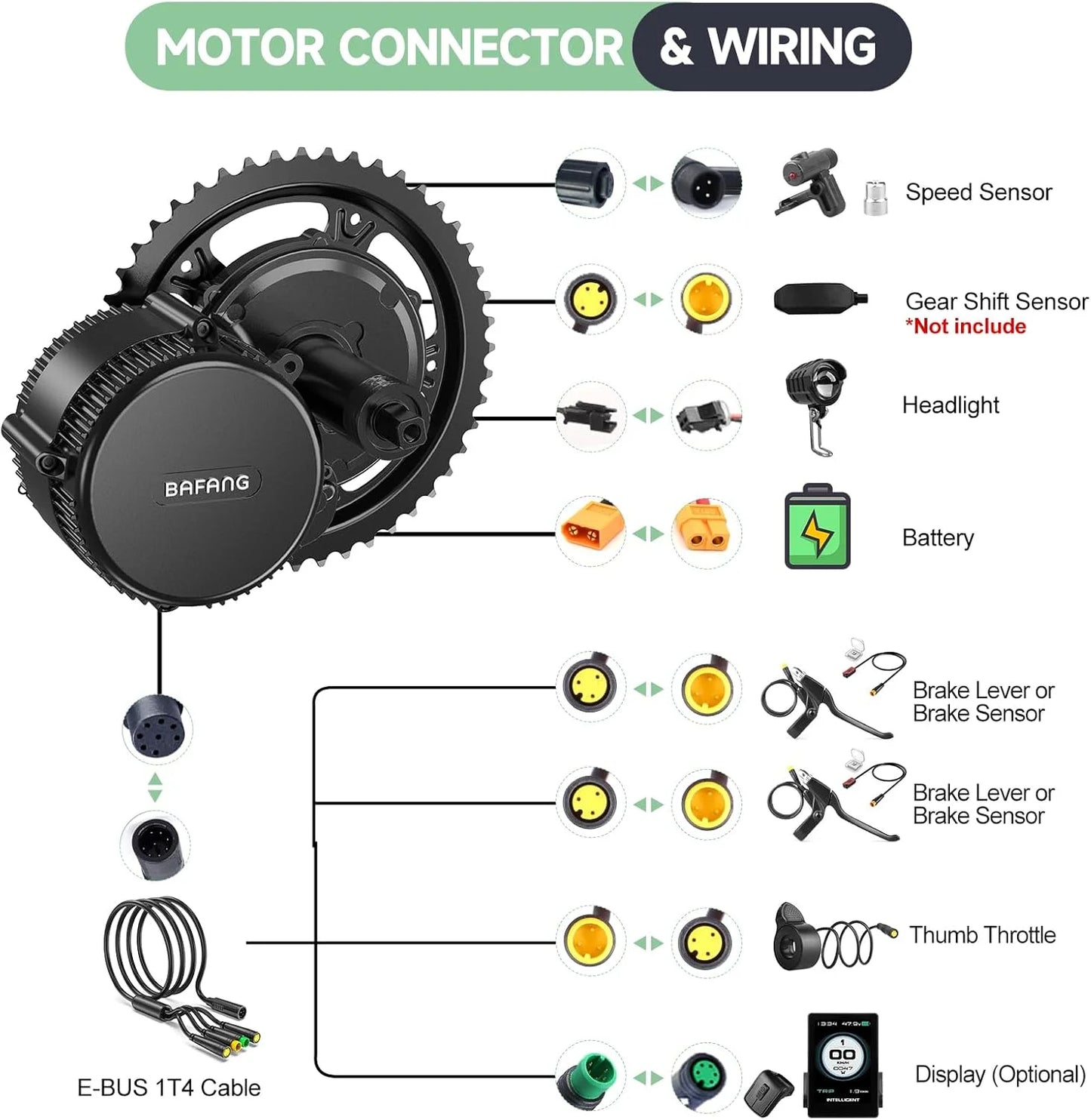 Kit conversión de bicicleta eléctrica de accionamiento medio 750W 48V – 68MM (Display: EKD01)[Bafang]