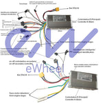 Controladora 52V 25A 800W-A LCD JP [J&P]