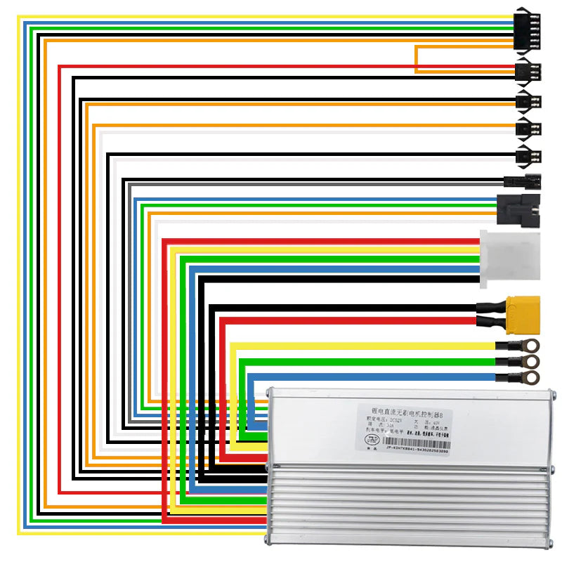 Display-Kit + Controller vorne und hinten – 48/52 V, 35 A [JP]