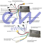 Controladora 52V 35A 1500W-A LCD JP [J&P]