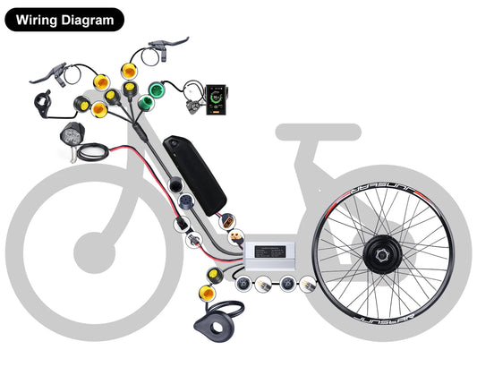 Kit conversión de bicicleta eléctrica motor trasero 500W 48V – 26 pulgadas (Display: EKD01) [Bafang]