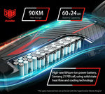 KAABO Mantis King GT Elektroroller - 1100W*2 60V24AH