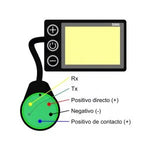 Display S866 (USB) compatible con Smartgyro (Impermeable) + protector de silicona