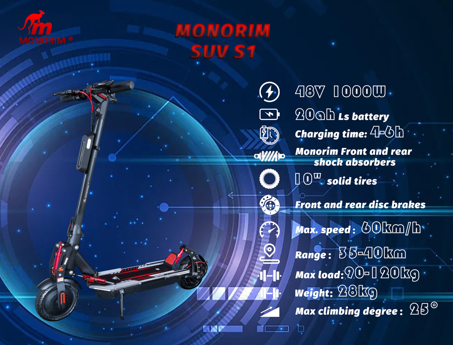 SCOOTER DUAL MONORIM SUV S1 (édition limitée) RETOURS D'UNITÉS LIMITÉES