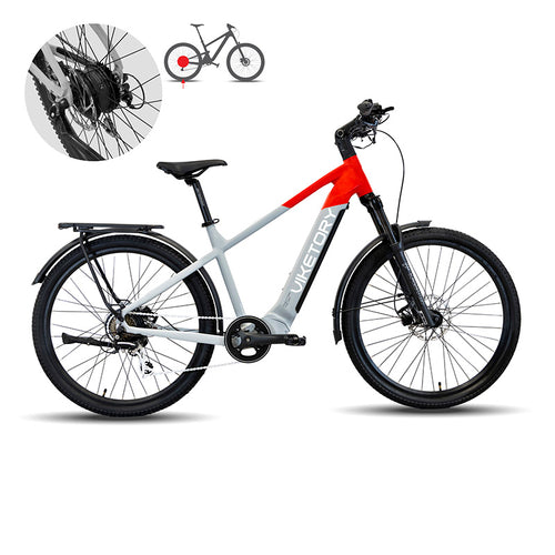 VENTIX ebike URBAN