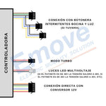 Kit electrónico genérico 36V (Display QS S4 + Controladora + Cableado) [Suniik]