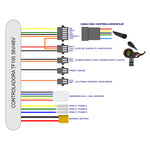 Kit electrónica TF-100 48V 20A 500/800W