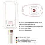 Limitador velocidad para Smartgyro Speedway / Rockway