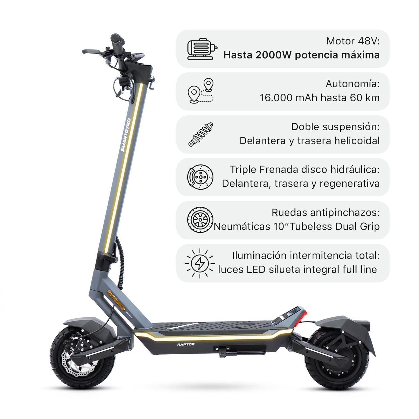 (OFERTA 17-11 al 1-12)Patinete eléctrico smartGyro Raptor Evo