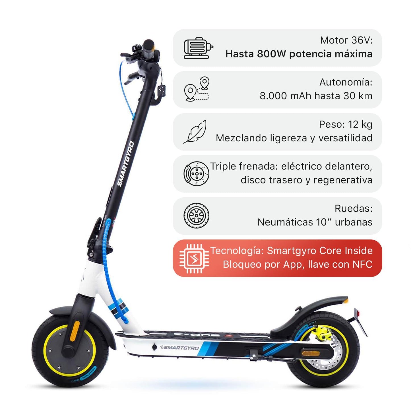 (OFERTA 17-11 al 1-12) Patinete eléctrico smartGyro Z-One Blue Certificado DGT