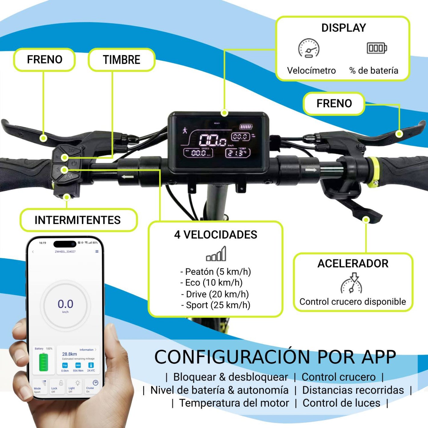 Patinete Zwheel Mascooter S4 Homologado (OFERTA hasta el día 30/11/2025)