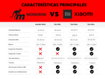 Patinete T2S PRO Monorim / 48V / 14,4Ah