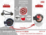 Tapa para motor ninebot g30 (original) con acople de freno y maneta (MONORIM)