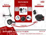 MONORIM 48-V-Kit zur Umrüstung auf einen Doppel-Hinterradantriebsmotor